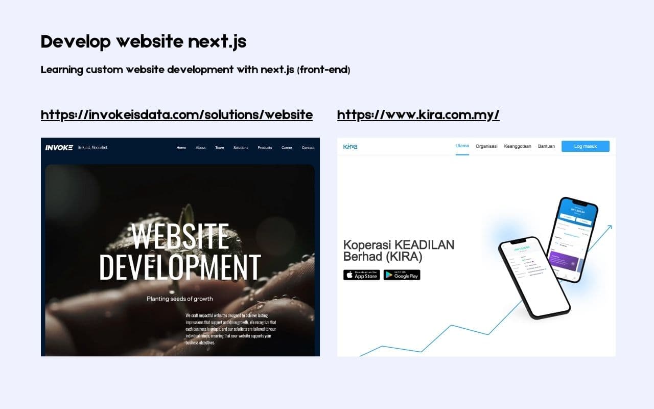 Digital Profile: Saiful Azrin Abdullah | Digital Profile
